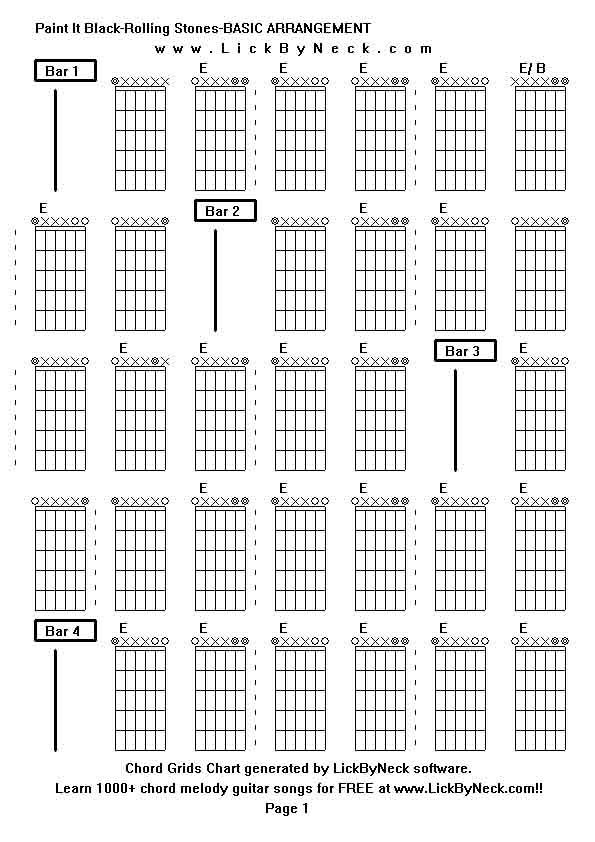 Chord Grids Chart of chord melody fingerstyle guitar song-Paint It Black-Rolling Stones-BASIC ARRANGEMENT,generated by LickByNeck software.